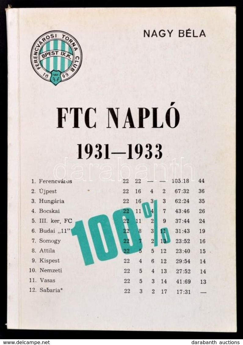 Nagy Béla: FTC Napló 1931-33. Kiadói Papírkötés. Függelék: A Magyar Ifjúsági Válogatott Mérkőzései. - Non Classificati