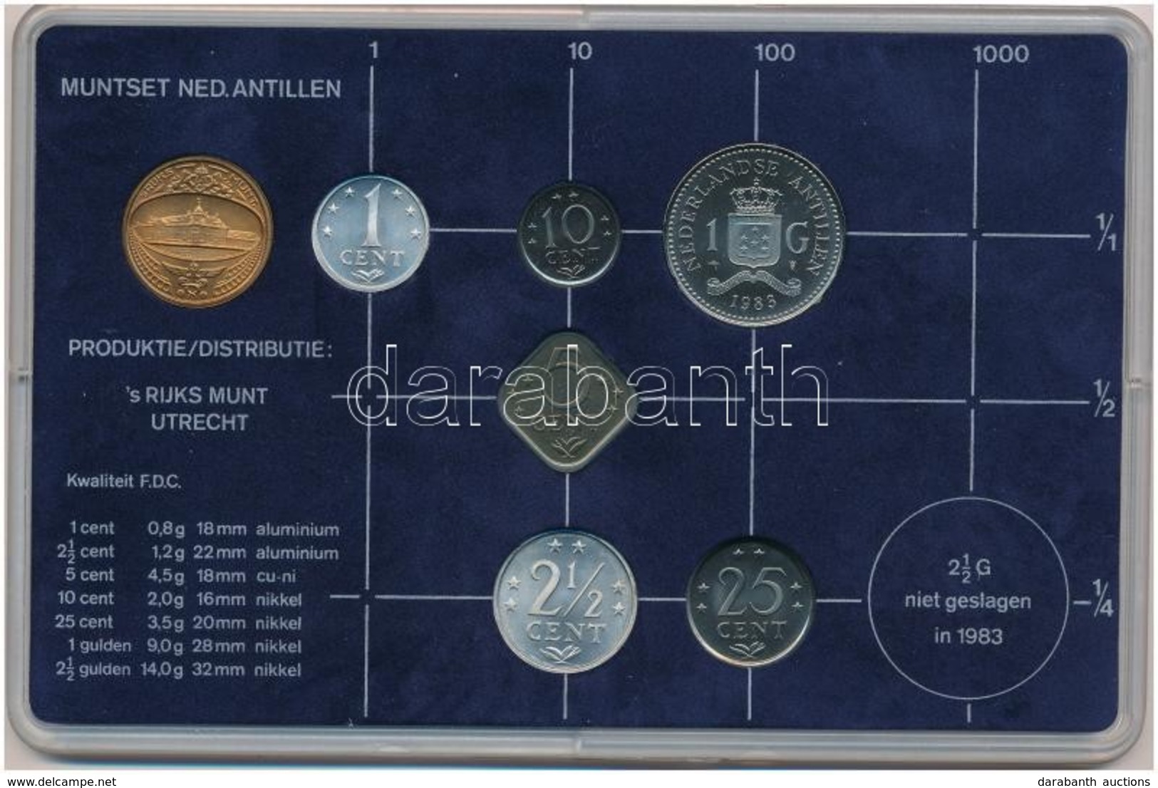 Holland Antillák 1983. 1c-2 1/2G (6xklf) + 'Utrechti Verde' Zseton Plasztiktokos Szettben T:1 Netherlands Antilles 1983. - Non Classificati