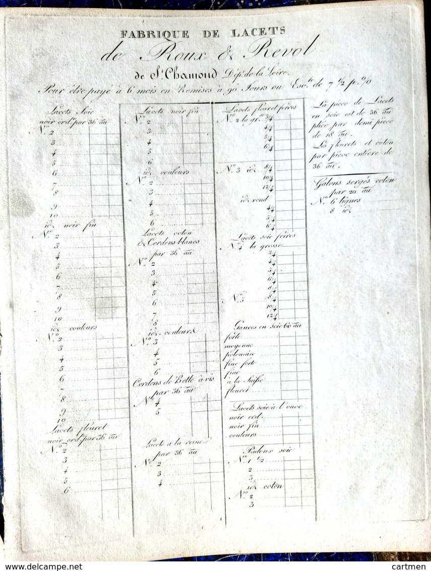 SAINT CHAMOND 7 FACTURES DEVIS PRIX COURANTS DE FABRIQUE DE LACETS RUBANS 1880 - Artigianato