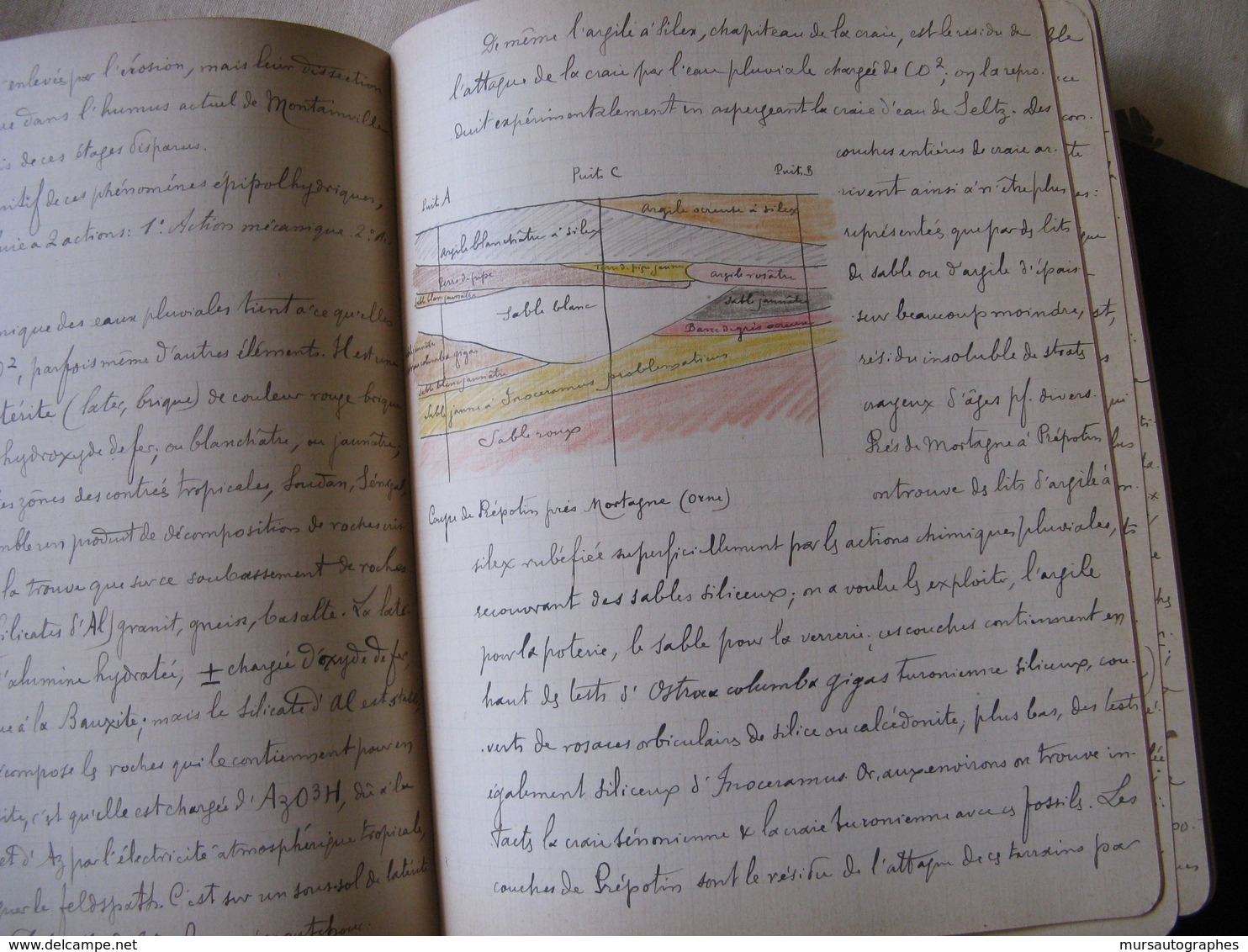 2 CAHIERS MANUSCRITS DE L'HISTORIEN ET MEDECIN PAUL DELAUNAY 1902-05 COURS GEOLOGIE STANISLAS MEUNIER + DESSINS - Autres & Non Classés