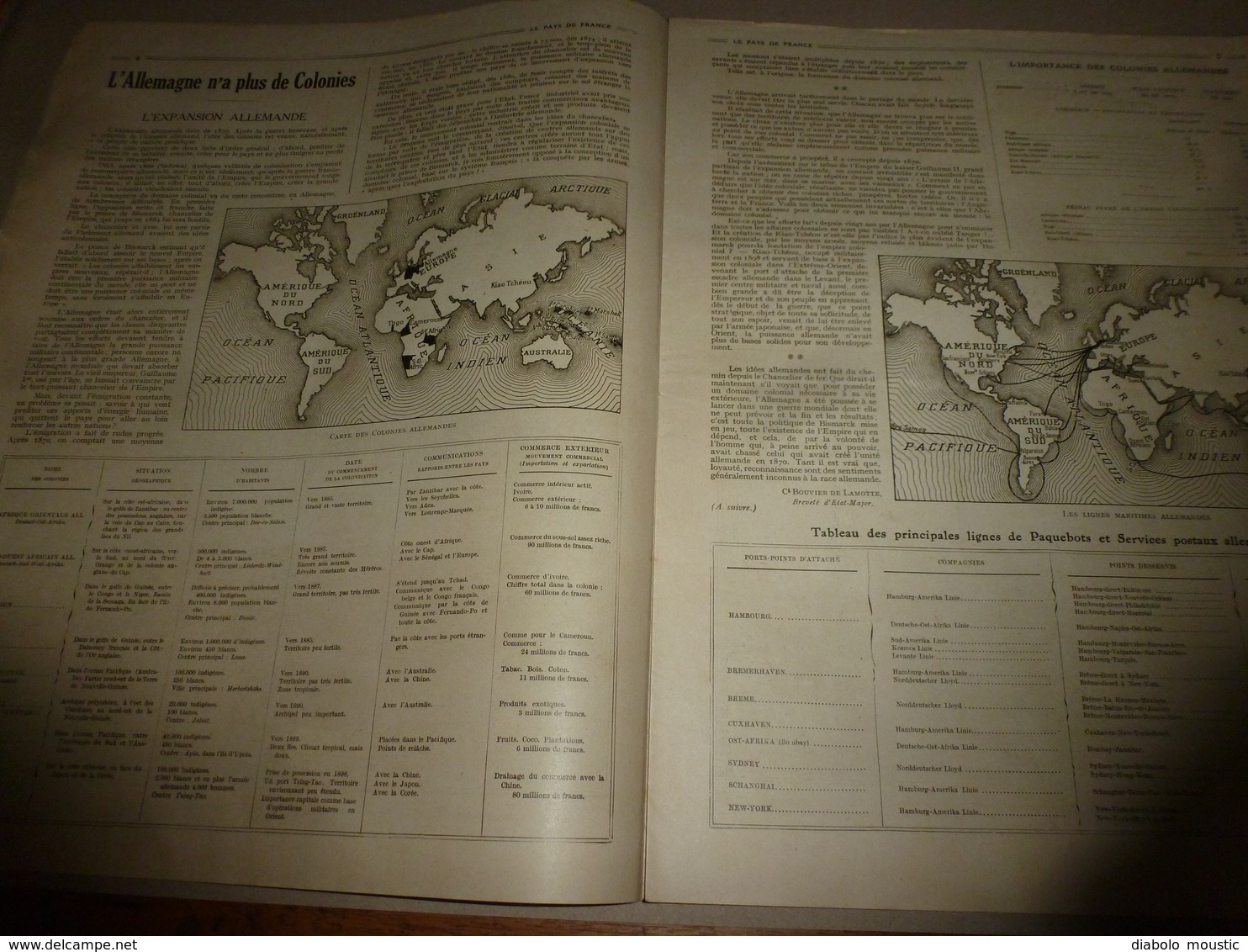 1916 LPDF: Pétain; Allemagne;Alsace Belgique;Trébizonde;Kapotolamo;Ispir(Arménie);Mytilène;Smyrne; Metelin;etc - Französisch