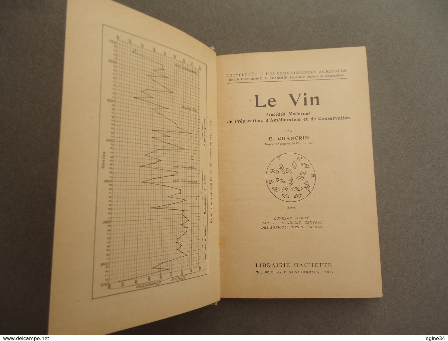 Encyclopédie Des Connaissances Agricoles - E. Chancrin  - Le Vin - - Encyclopédies