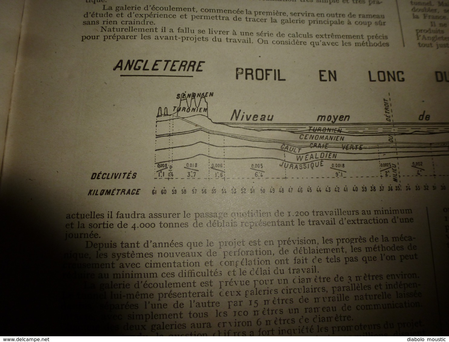 1916 LPDF:Poilu-débrouille;Tunnel sous la Manche;Sangatte;TSF-Avion;Maquart de Terline;DEUTSCHLAND à Baltimore;Rabat;etc