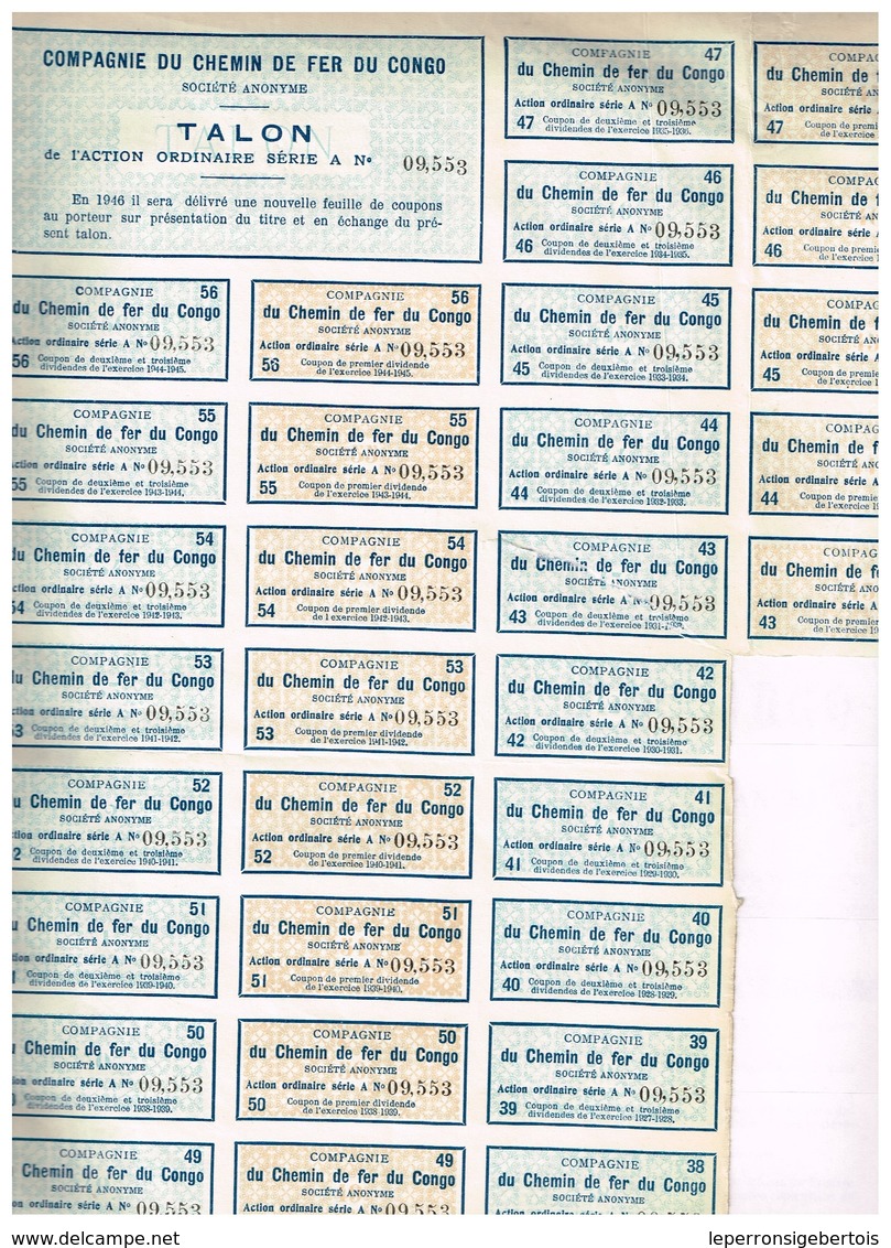 Titre Ancien - Compagnie Du Chemin De Fer Du Congo - De Matadi à Stanley Pool - Titre De 1889 - Railway & Tramway