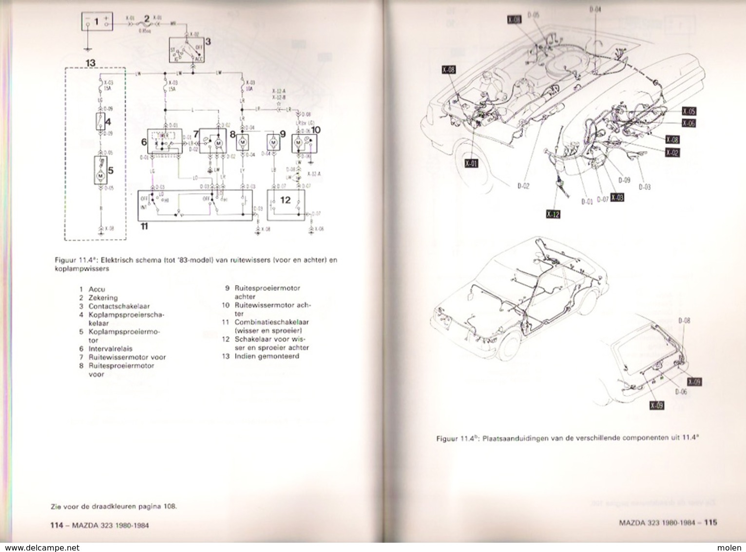 VRAAGBAAK MAZDA 323 modellen 1980-1984 * Handleiding onderhoud & afstelgegevens door P H OLVING ©1984 174blz AUTO Z931