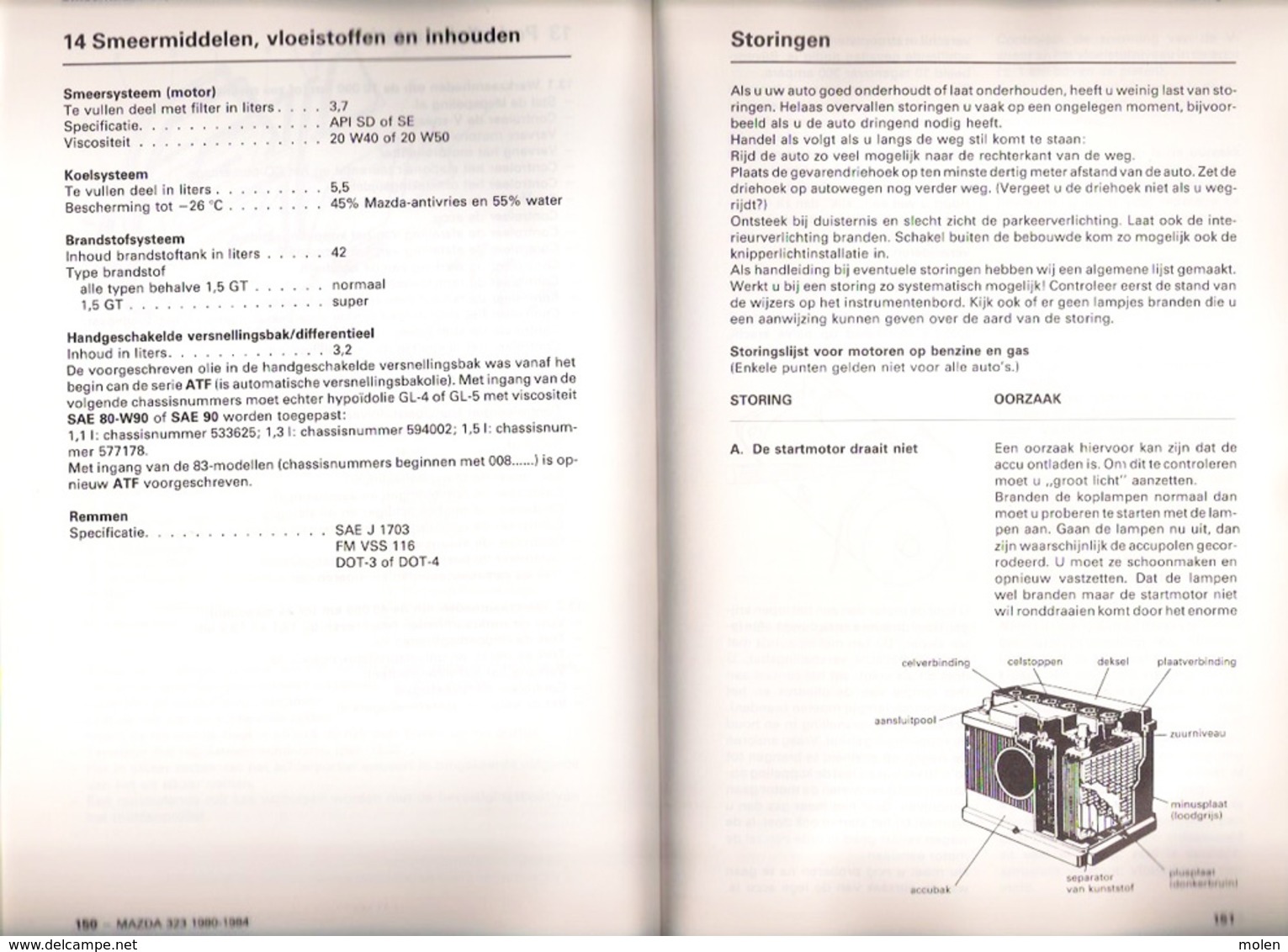 VRAAGBAAK MAZDA 323 modellen 1980-1984 * Handleiding onderhoud & afstelgegevens door P H OLVING ©1984 174blz AUTO Z931