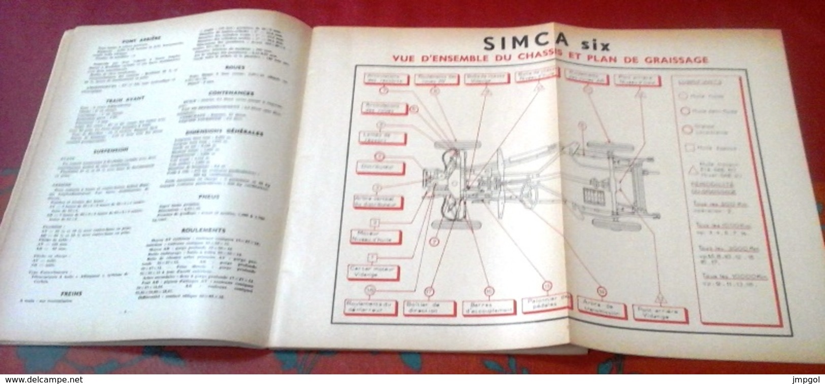 Revue Technique Etude De La Simca SIX Réédition 1954 - Auto