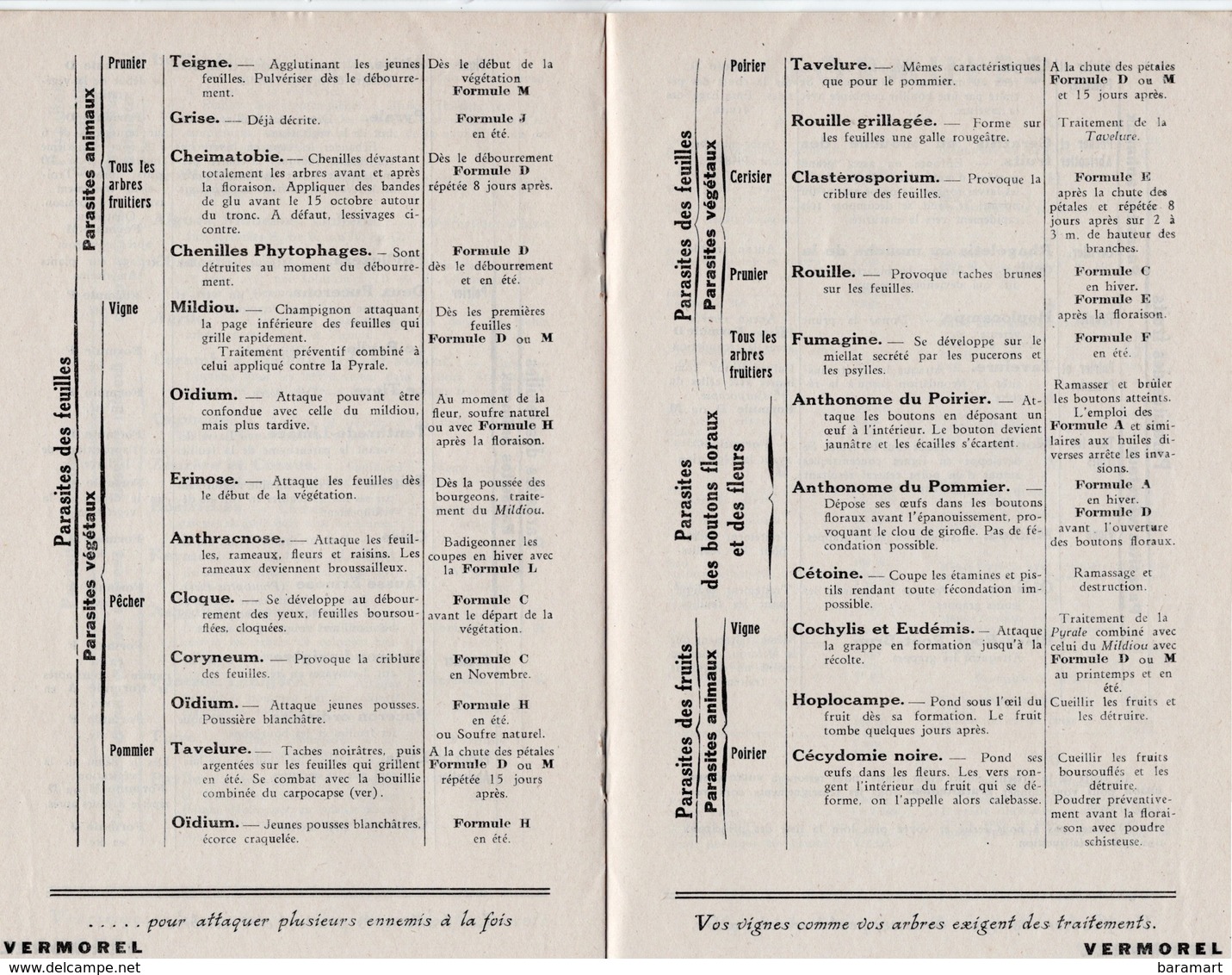 69 VILLEFRANCHE Ets VERMOREL Catalogue Pulverisateurs  16 Pages Avec Les Parasites Et Les Formules Pour Traiter - Advertising