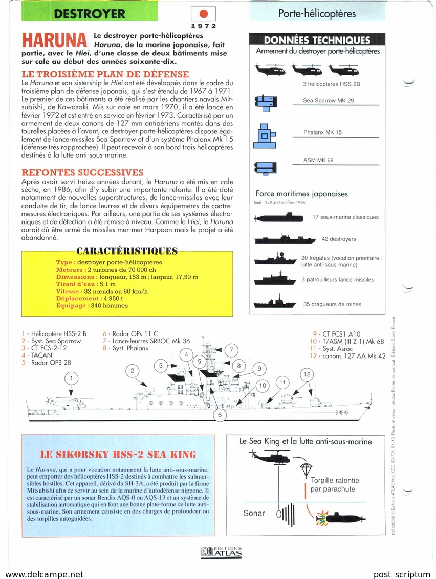 Thème - Bateau - 60 Fiches Des Editions Atlas - Navires De Guerre - Sous-marin - Porte-avions - Frégate... - Other & Unclassified