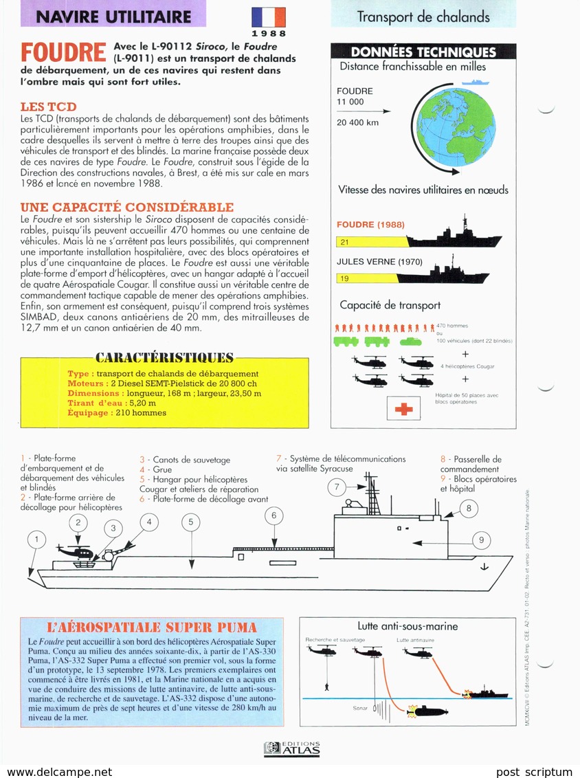 Thème - Bateau - 60 Fiches Des Editions Atlas - Navires De Guerre - Sous-marin - Porte-avions - Frégate... - Autres & Non Classés