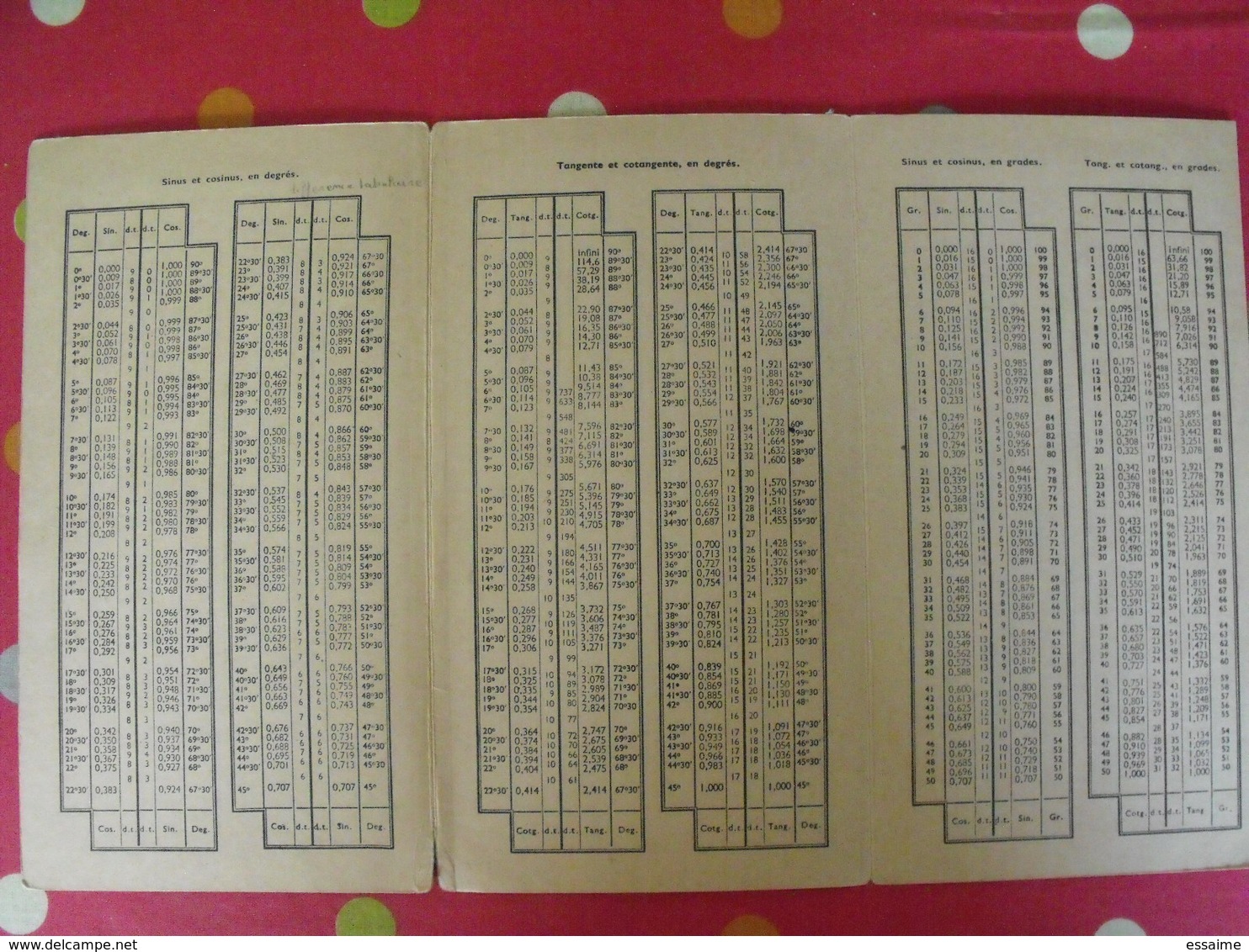 17 Livres Mathématiques Arithmétique Algèbre Trigonométrie Exercices Corrigés Géométrie Annales Vuibert Scolaire - Lots De Plusieurs Livres