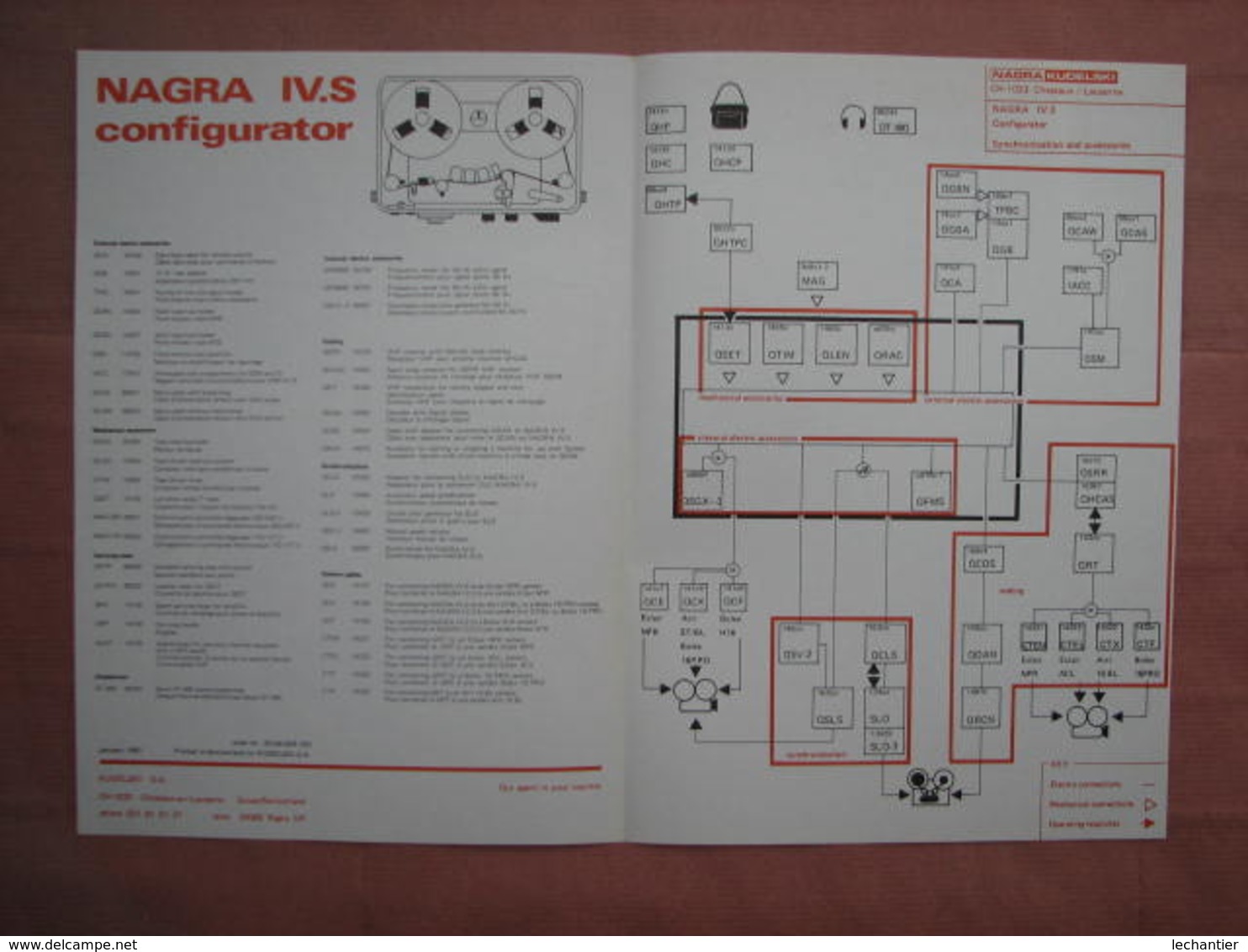 Magétophone NAGRA 38 pages documentation. comme neuf.