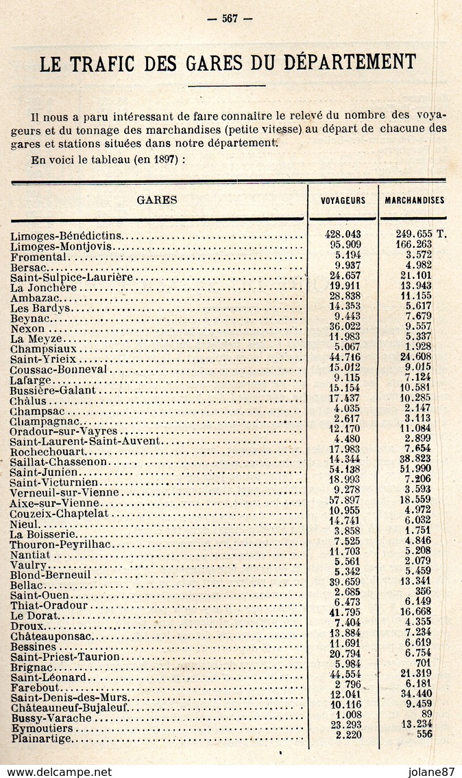 BULLETIN SOCIETE AGRICULTURE DES SCIENCES ET ARTS     HAUTE VIENNE  1887 1898   LIMOGES    TOME 26 - Limousin