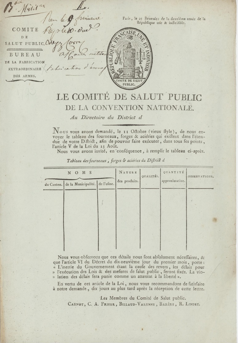 Héraldique Paris An 2 - 1793  Le Comité De Salut Public De La Convention National Bureau De La Fabrication Des Armes - 1701-1800: Vorläufer XVIII