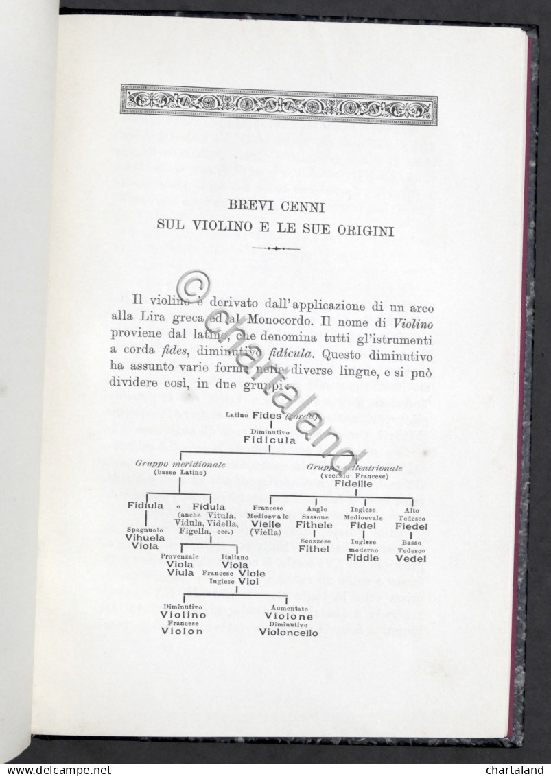 Musica Liutai - J. Okraszewska - Leutari E Violinisti - 1^ Ed. 1894 - Non Classificati