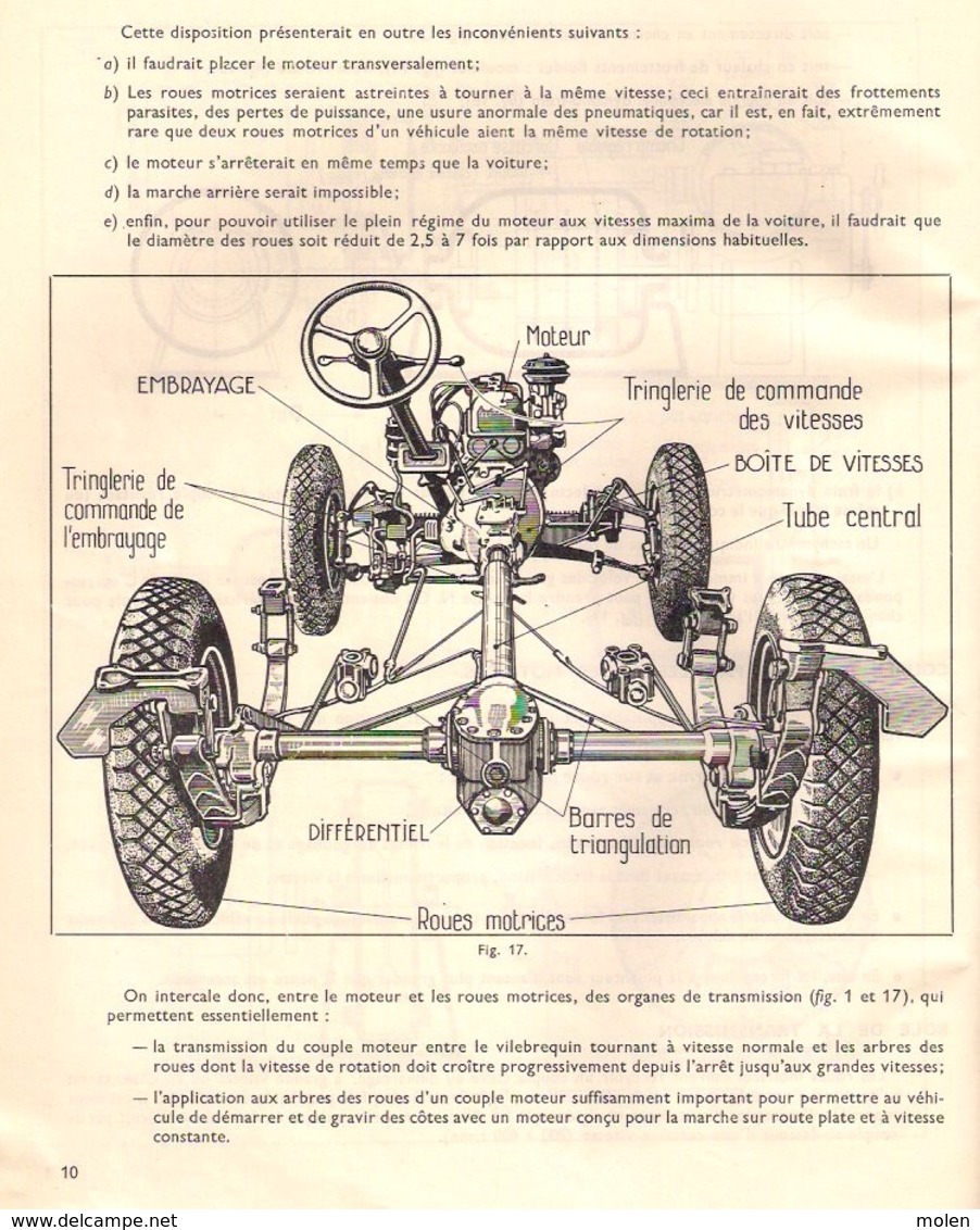 L AUTOMOBILE Les Organes De Transmission Et D Utilisation 118pg ©1958 DESBOIS TOURANCHEAU Auto Garage TECHNIQUE Z127 - Auto