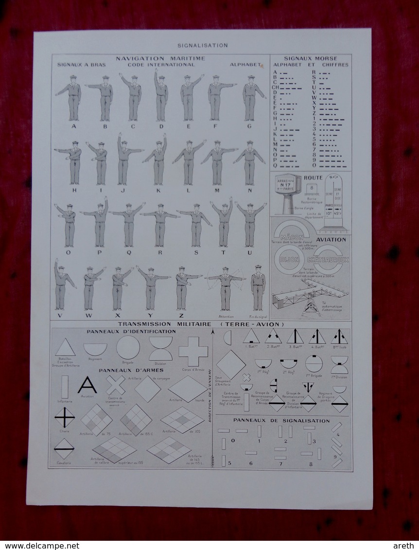 Planche 32 X 22,5 Cm- Gravure Issue D'un Ancien Larousse : SIGNALISATION - History