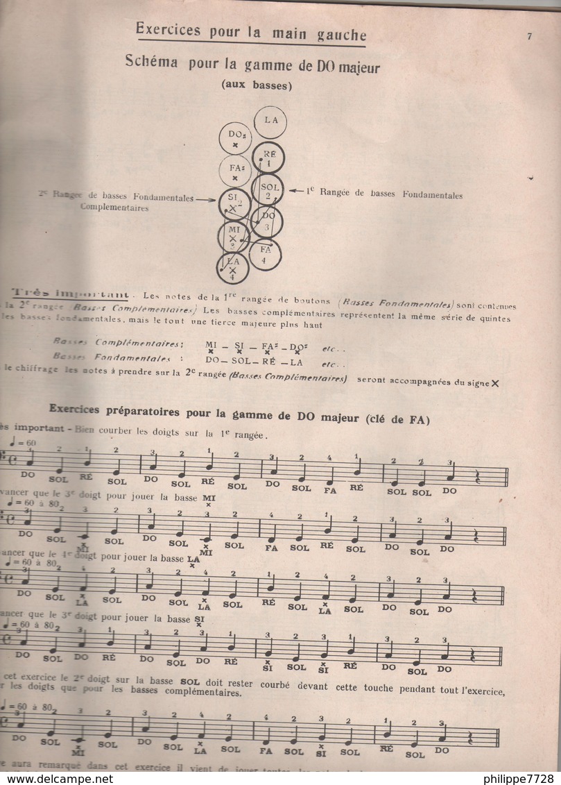 Méthode D' Accordéon Chromatique 1 ère Année Par Médard Ferrero  1968 - Insegnamento