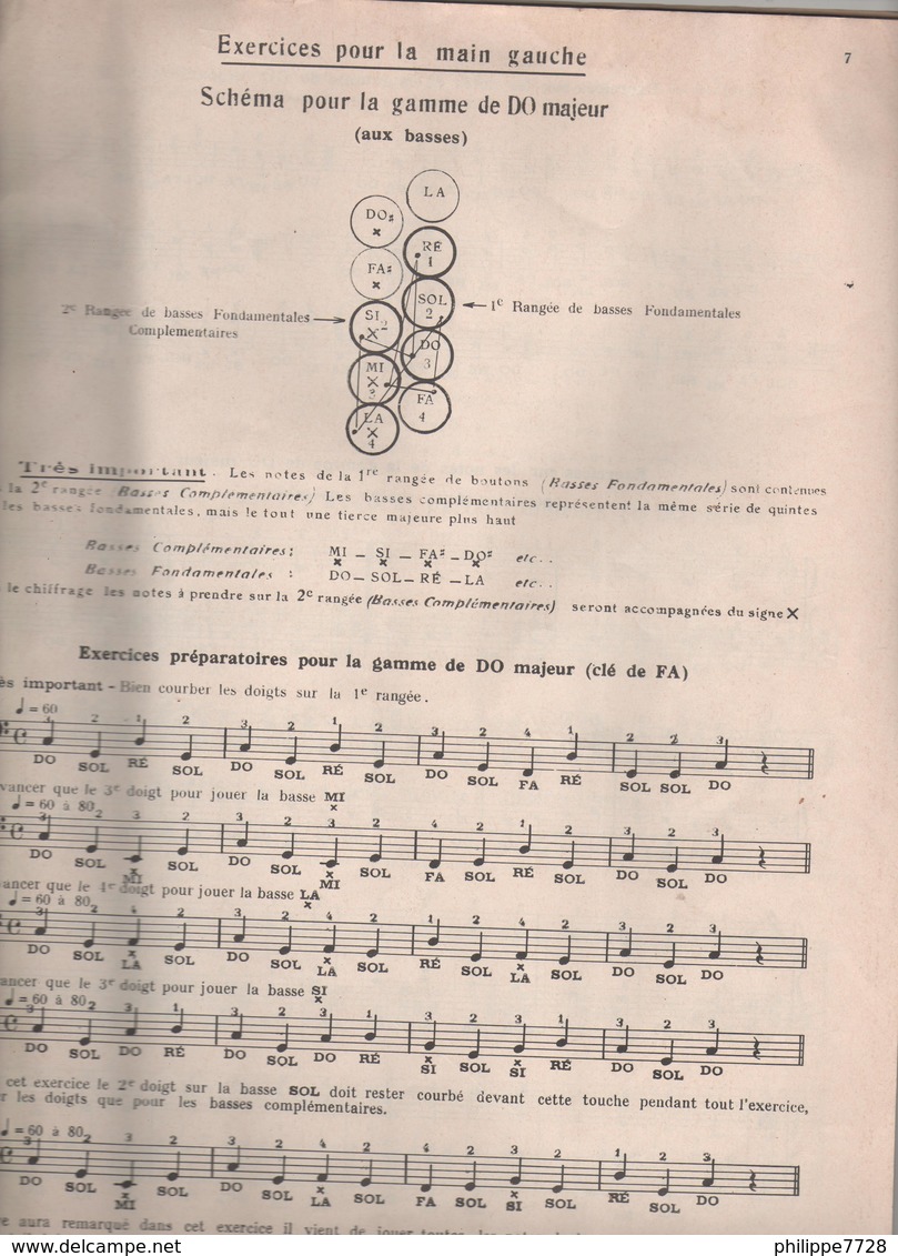 Méthode D' Accordéon Chromatique 1 ère Année Par Médard Ferrero  1968 - Etude & Enseignement