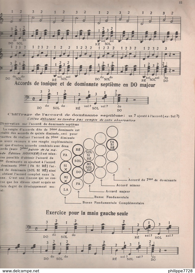 Méthode d' Accordéon chromatique 1 ère année par Médard Ferrero  1968