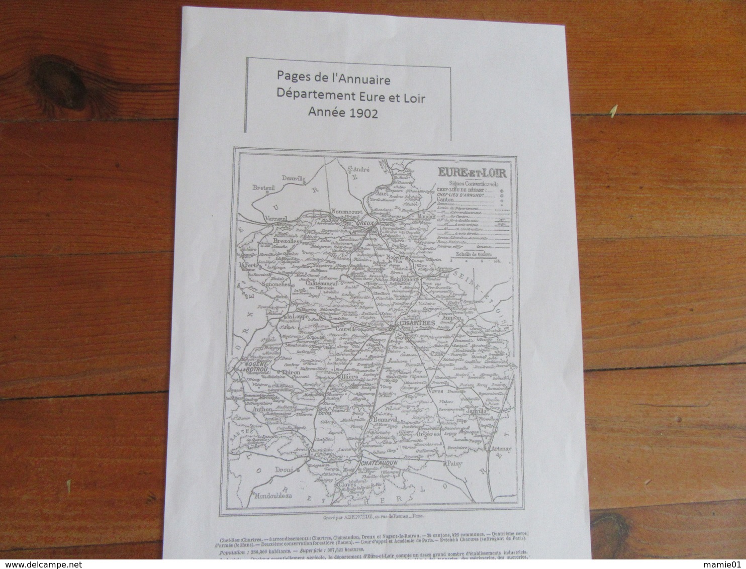 Pages De L'Annuaire    Année 1902  Tous Les Commerces        Département  Eure Et Loir ( 28 ) - Annuaires Téléphoniques