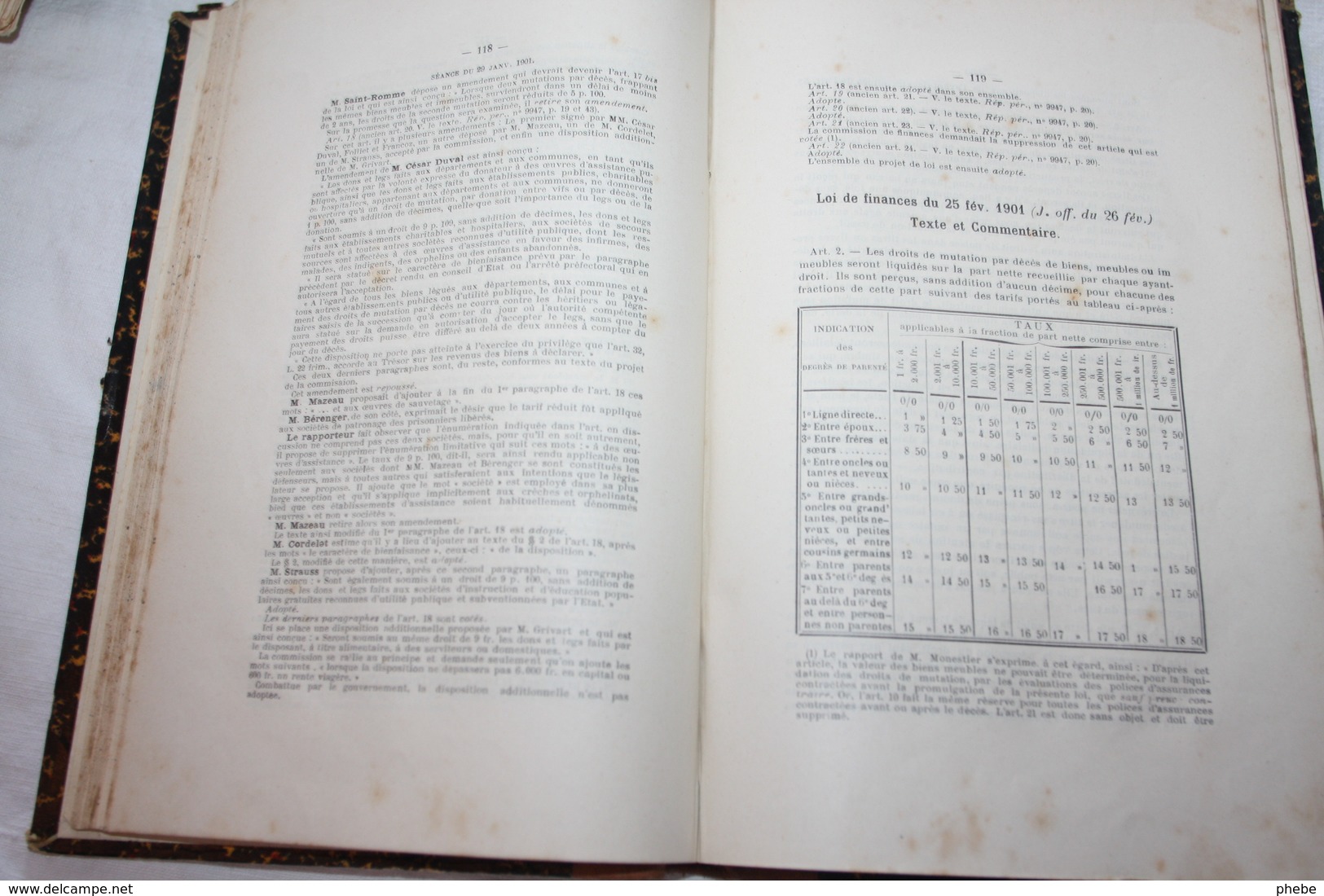 Réforme Des Droits De Mutation Par Décès Loi Du 25 Février 1901  Extraits - Derecho