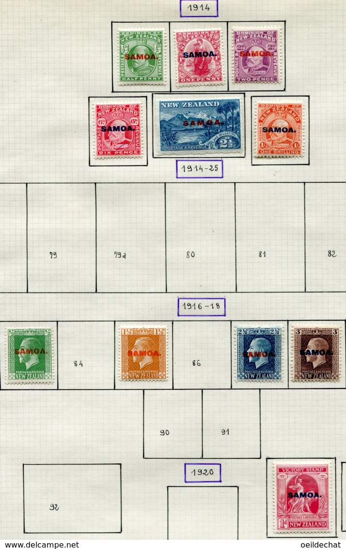 13674 SAMOA  Collection Vendue Par Page  N° 72/7, 83, 5, 87/8, 93 */ ° 1914-16  B/TB - Samoa