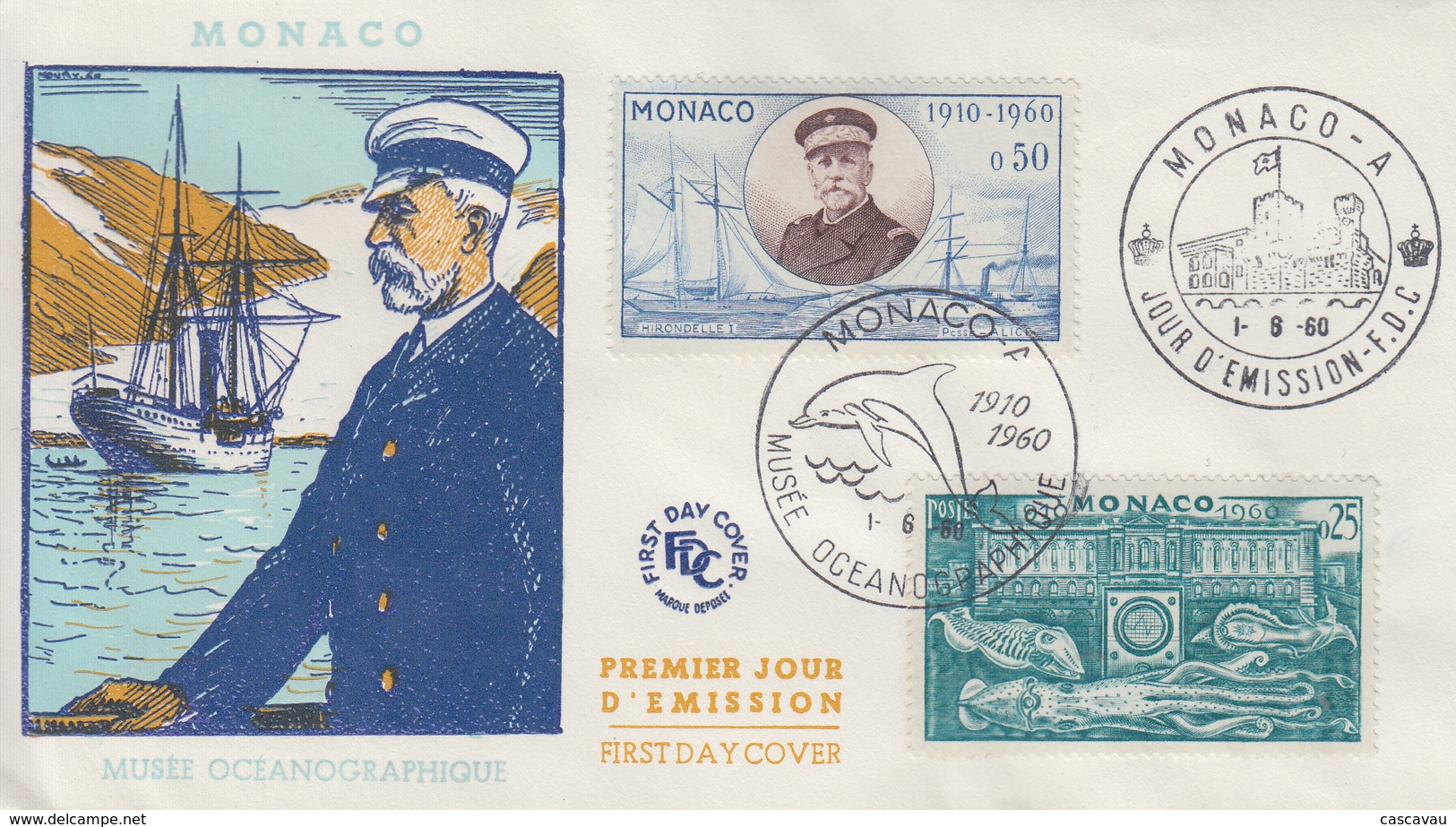 Enveloppe  FDC  1er  Jour   MONACO   Musée   Océanographique   1960 - FDC