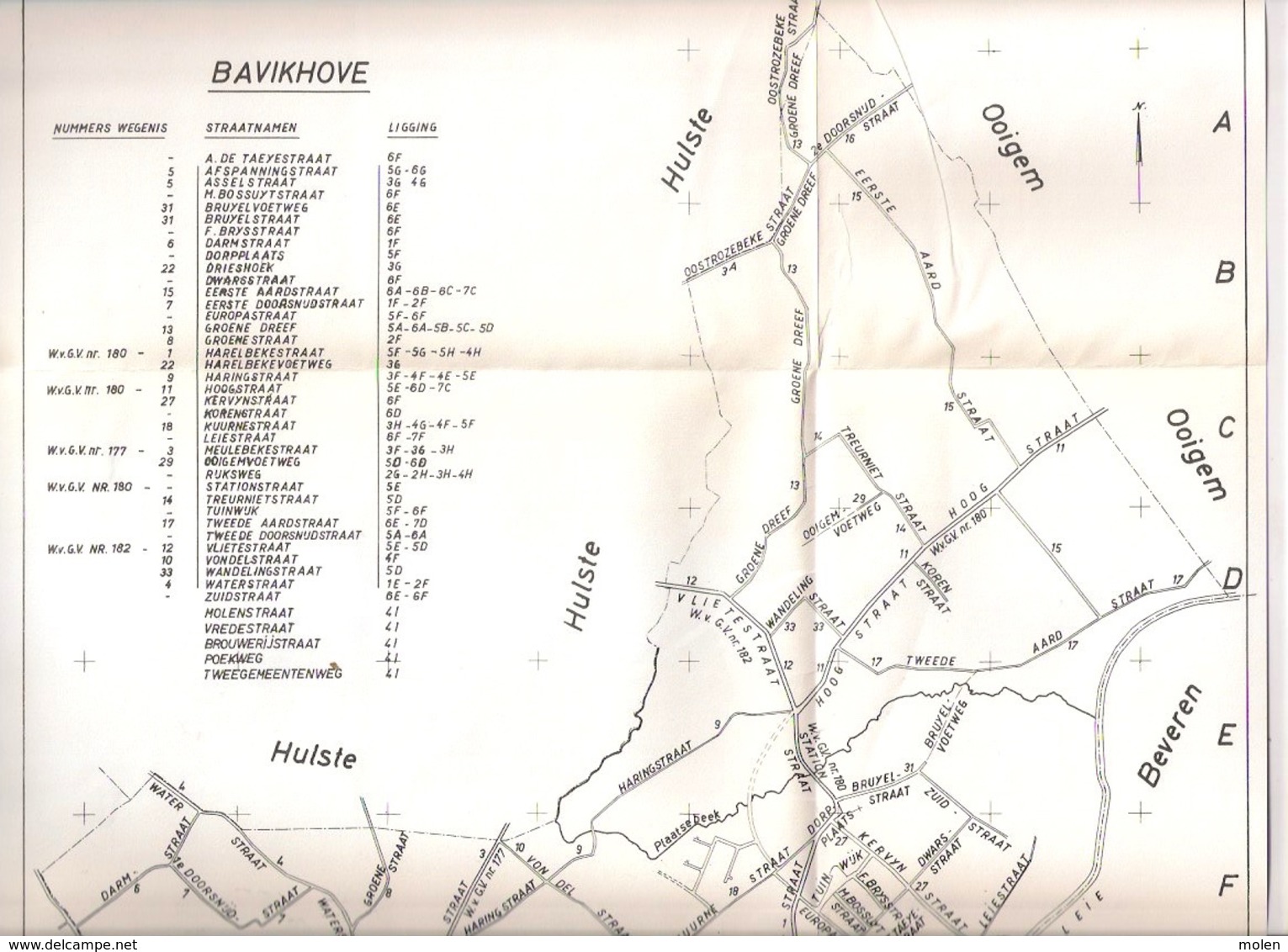 ZO WAS BAVIKHOVE IN 62 OUDE PRENTKAARTEN * prachtig naslagwerk voor postkaarten verzamelaars ©1976 Harelbeke Z398-4