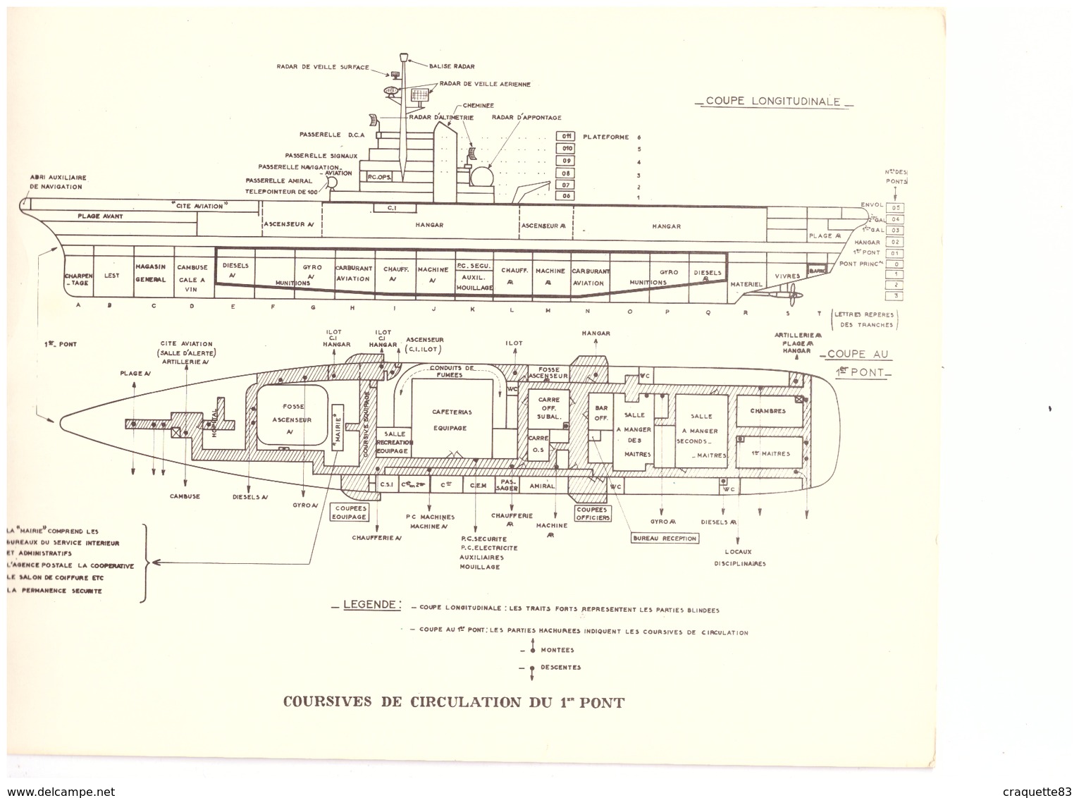 PORTE-AVIONS  "CLEMENCEAU" Caractéristiques Générales - La Vie Du Porte-avions-coursives De Circulation Du 1er Pont - Documents