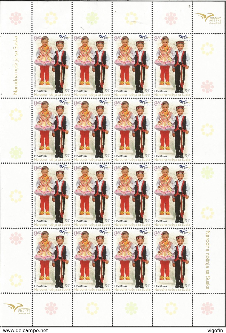 HR 2019-1401, PUMed, CROATIA HRVATSKA, MS, MNH - Idées Européennes