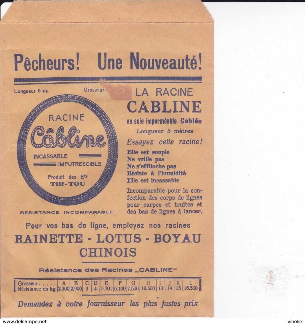 PIE.DOCS-DH.GF19-210 : POCHETTE PAPIER PUBLICITE  ETS MAUDUIT GUILLON AMBOISE. PECHE A LA LIGNE. CABLINE - Autres & Non Classés