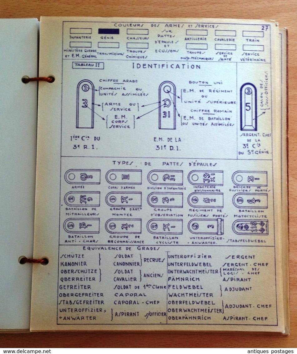 Seconde Guerre Mondiale État Major Français Classé SECRET Armée Allemande Uniformes Insignes IIIe Reich WW2 Wehrmacht
