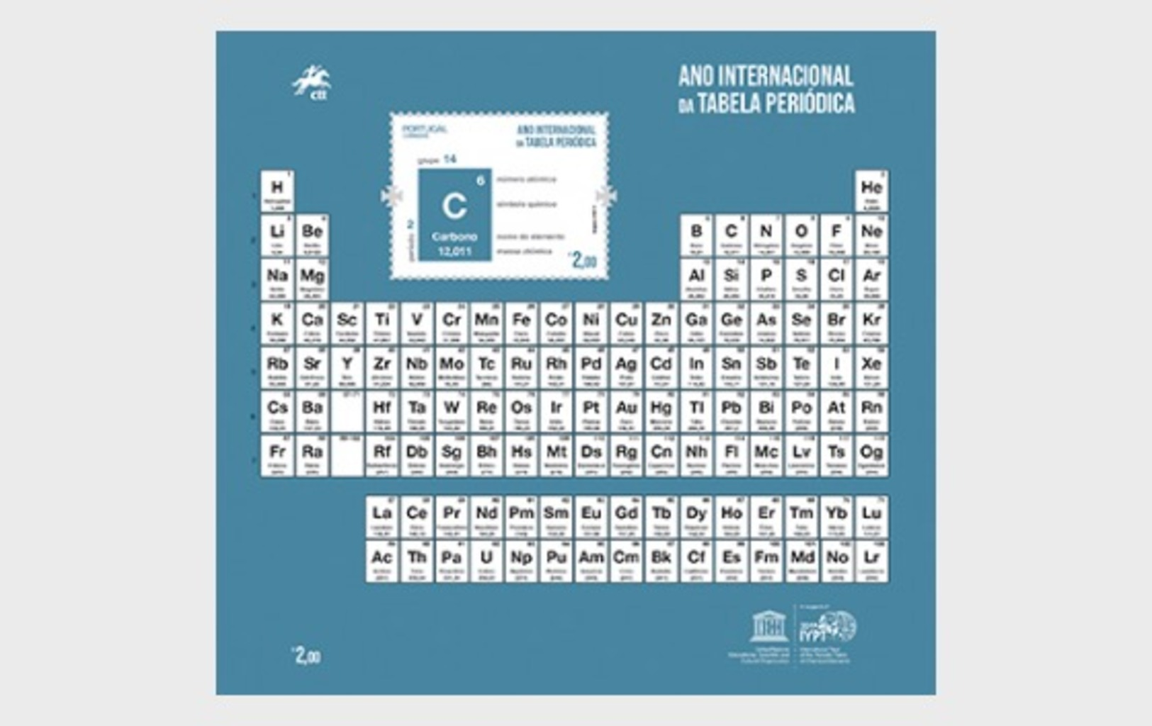 H01 Portugal 2019 International Year Of The Periodic Table - Ungebraucht