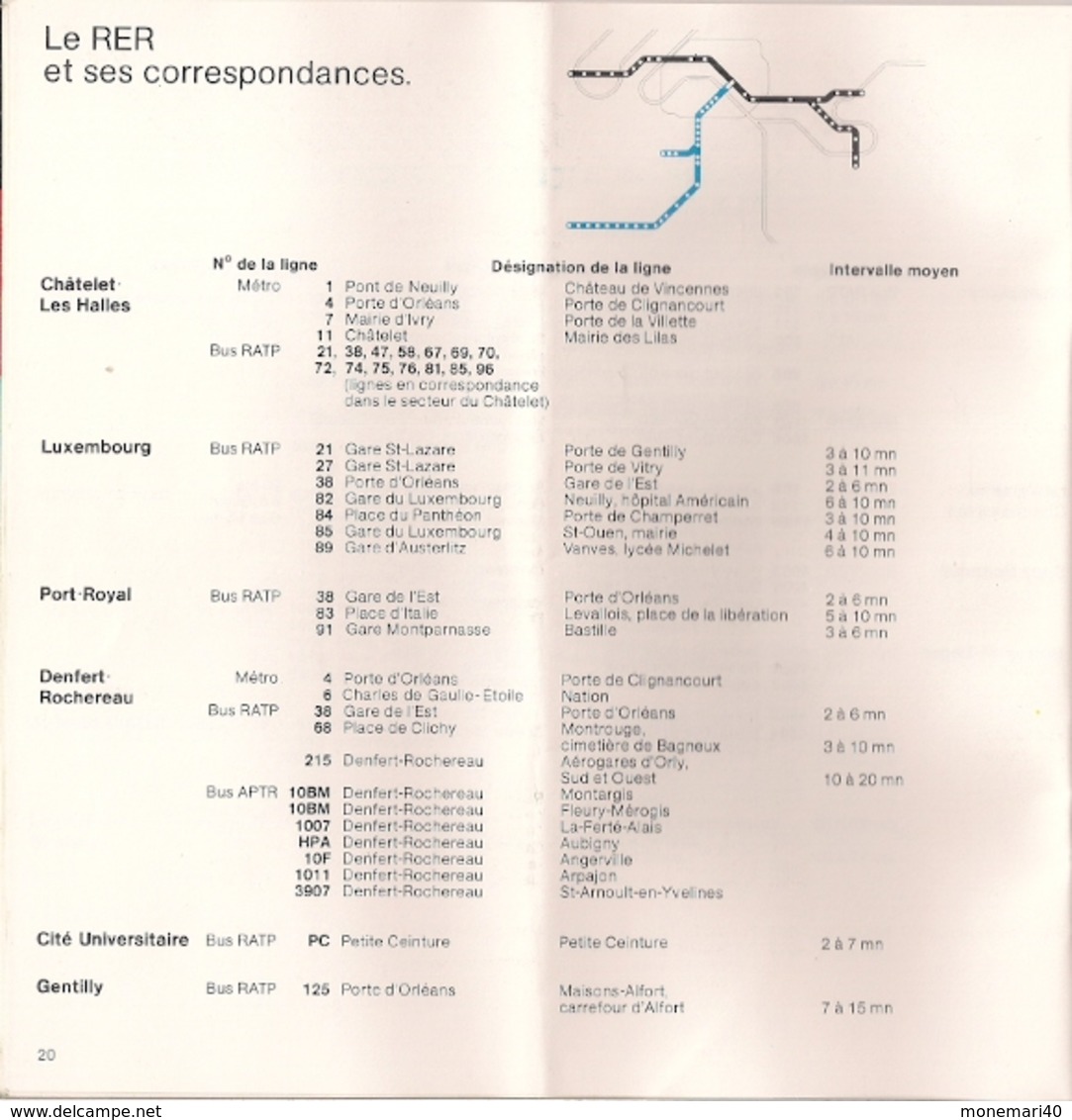 FRANCE - RER - GUIDE PRATIQUE -RATP (1977)