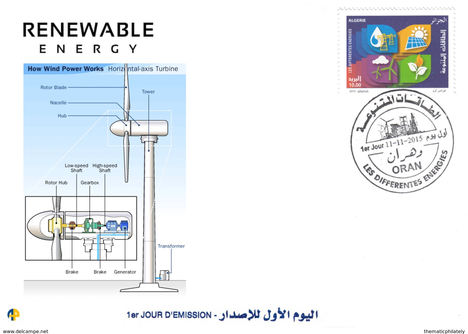 DZ Algeria 1727/8 FDC Energie Rinnovabili Energia Eolica Vento - Altri & Non Classificati