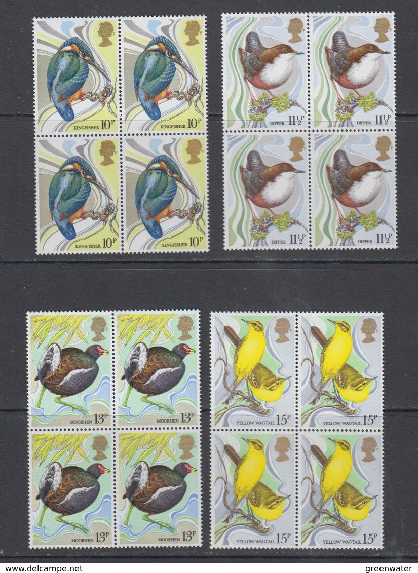 Great Britain 1980 Wild Birds 4v Bl Of 4  ** Mnh (43602) - Maximumkaarten