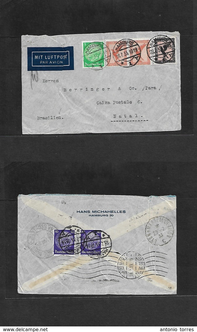 Airmails - World. 1933 (18 July) GERMANY - FRANCE - BRAZIL. Hamburg - Natal Multifkd Env Front + Reverse Via French Airl - Other & Unclassified