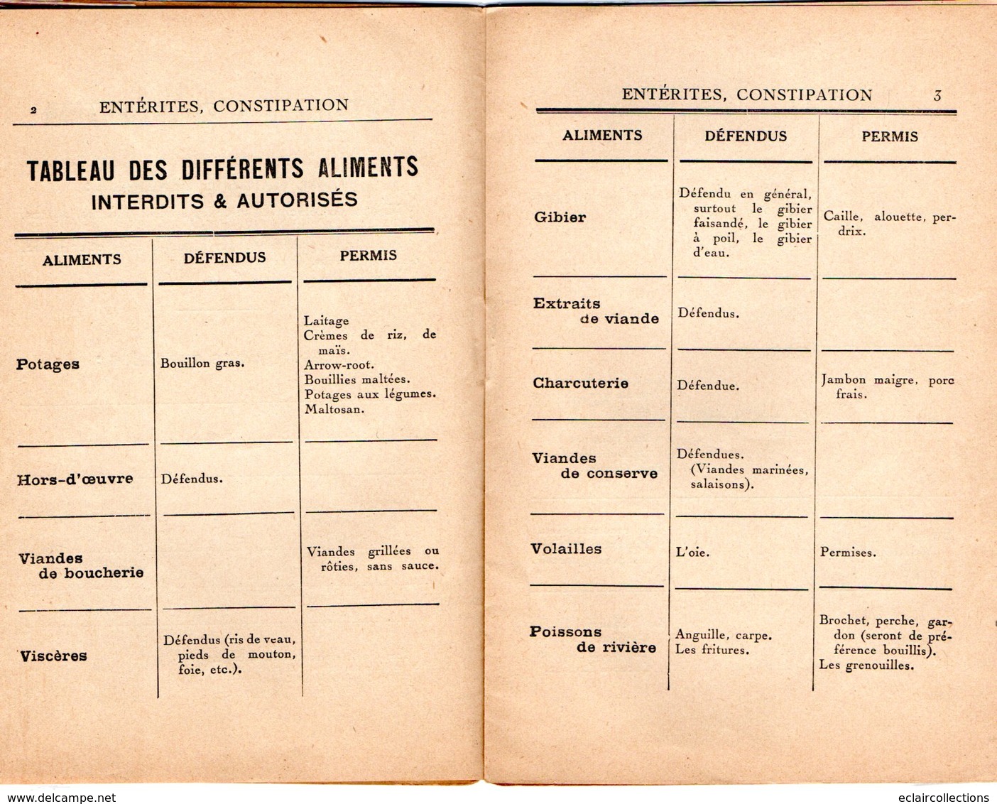 Vieux Papiers Médecine . Manuel De 8 Pages.  16x10,5. Entérites Et Constipation .Dct Corset 03 Vichy   (voir Scan) - Zonder Classificatie