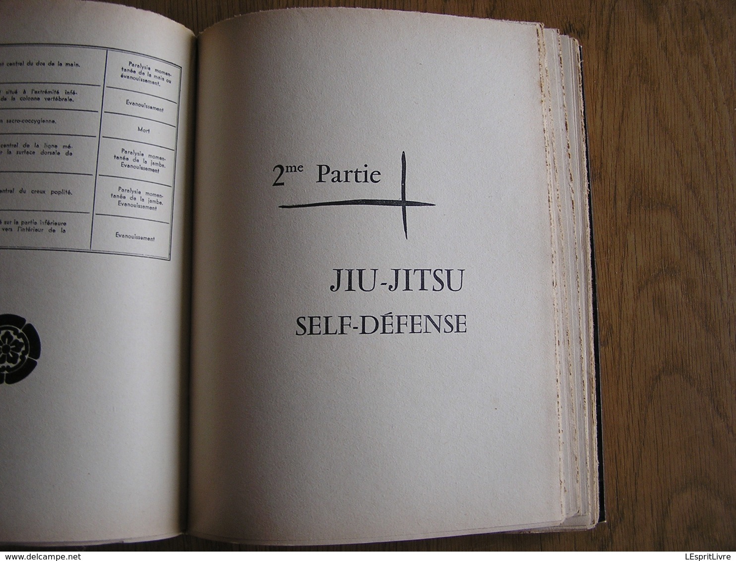 ATEMIS ET JIU JITSU Inéo Osaki L'Art d'Attaquer les Points Vitaux Arts Martiaux Techniques Self Défense Sport Combat