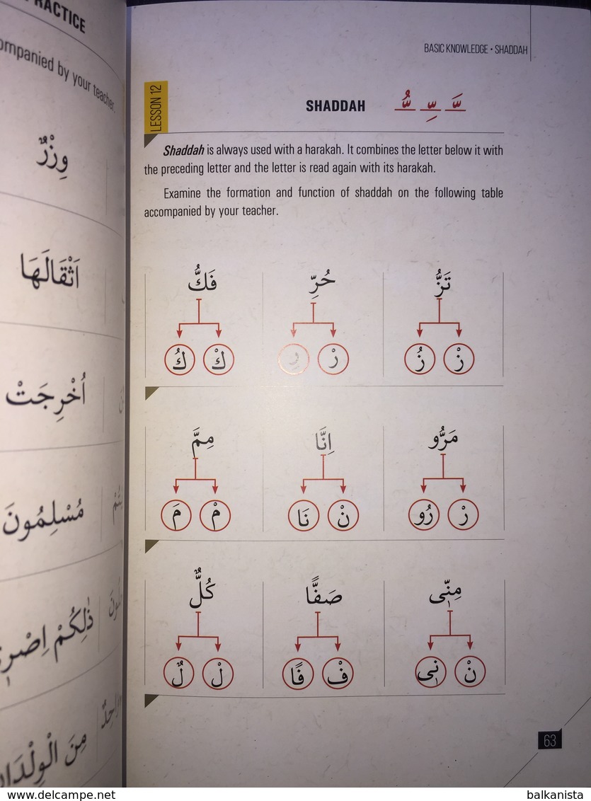 Learning The Quran & Qur'an Alphabet - Text in English