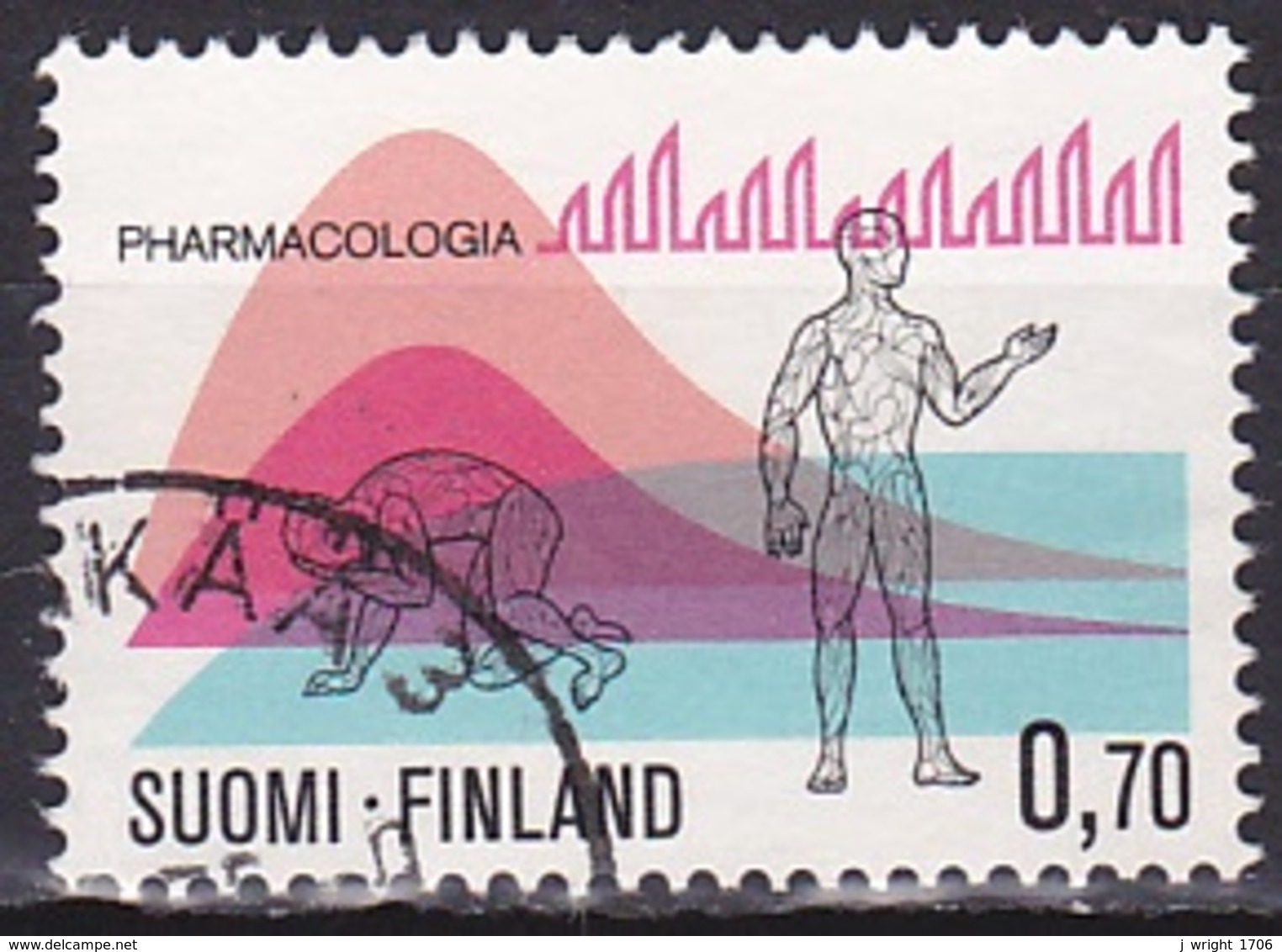 Finland/1975 - Pharmacological Cong./Farmakologia - 0.90 Mk - USED - Oblitérés