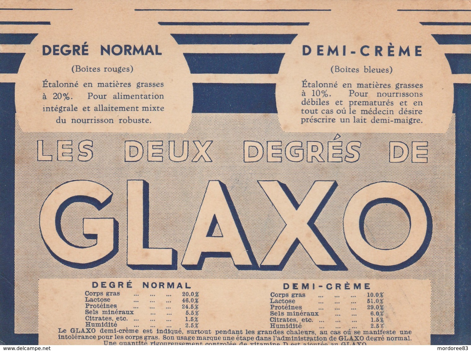 PUB GLAXO SUR CARTE POSTALE LONDON 1934 POUR LA TUNISIE - Pharmacy