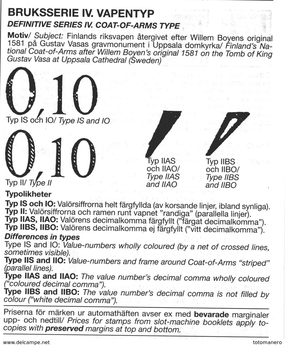 FINLAND/Finnland 1980-1992 Definitive Coat Of Arms Type IIBS Complete Set On HS Paper, White PH, INVISIBLE GUM** - Ongebruikt