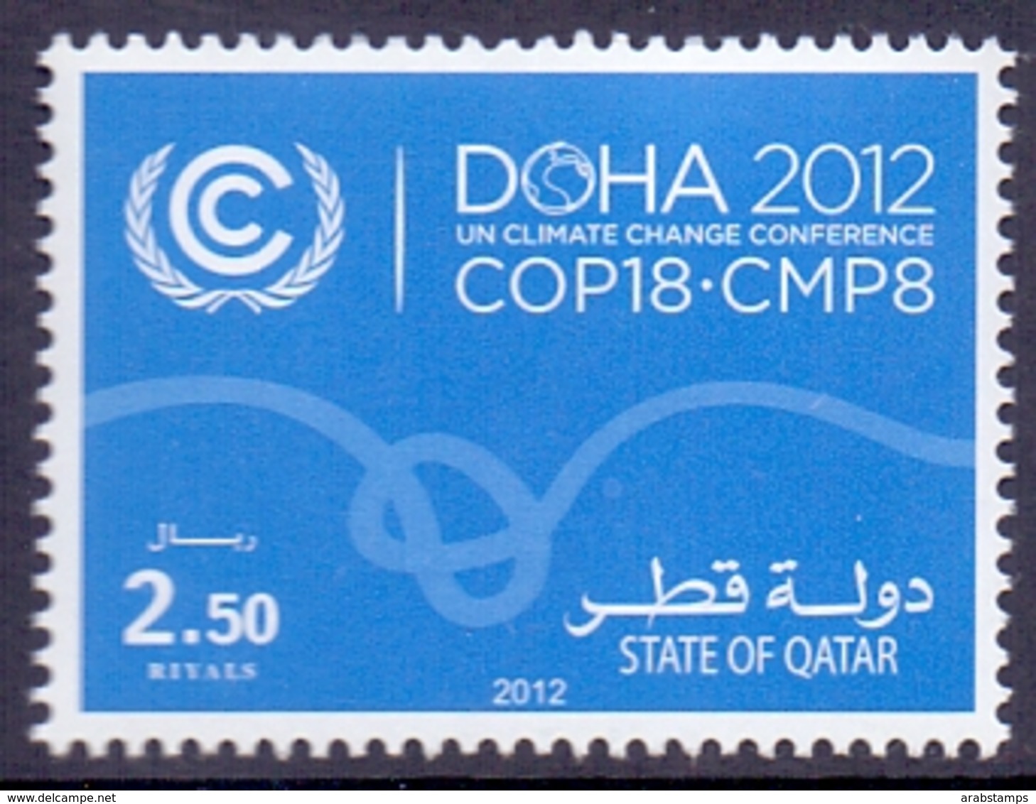 2012 QATAR Un Climate Nations Change Conference 1 Values  MNH - Qatar