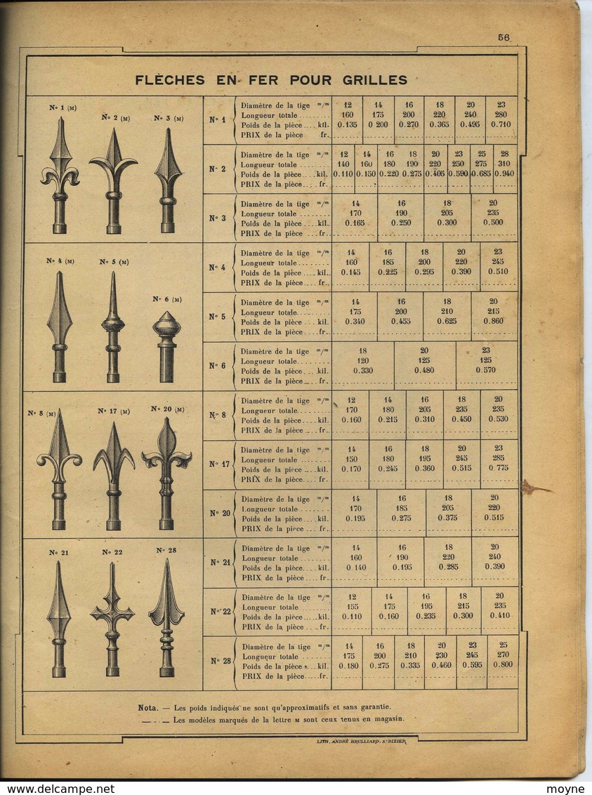 LYON 1910 CATALOGUE De VENTE ALBUM DE BOULONNERIE - SIMON-PERRET FRERES  - Outils-ferblanterie  -tubes Acier -clouterie - Autres & Non Classés