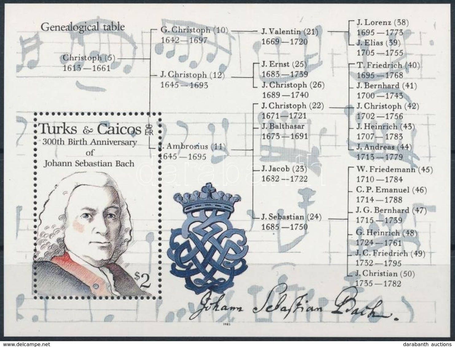 ** 1985 Johann Sebastian Bach Blokk,
Johann Sebastian Bach Block
Mi 61 - Andere & Zonder Classificatie