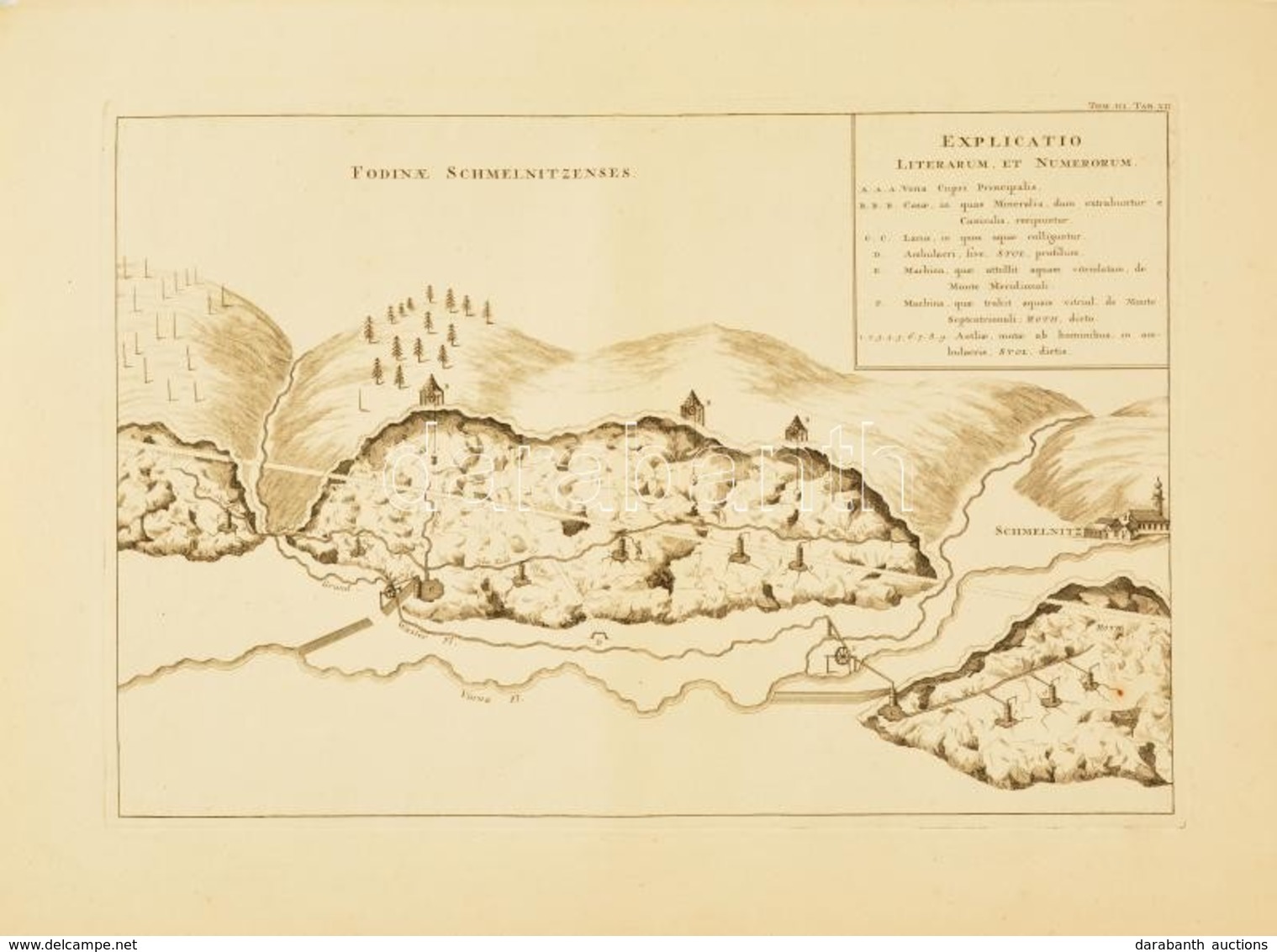 1726 Fodinae Schemnitzenses / Selmecbánya Bányái. Marsigli, Luigi Ferdinando (1658-1730): Danubius Pannonico-mysicus : O - Prenten & Gravure