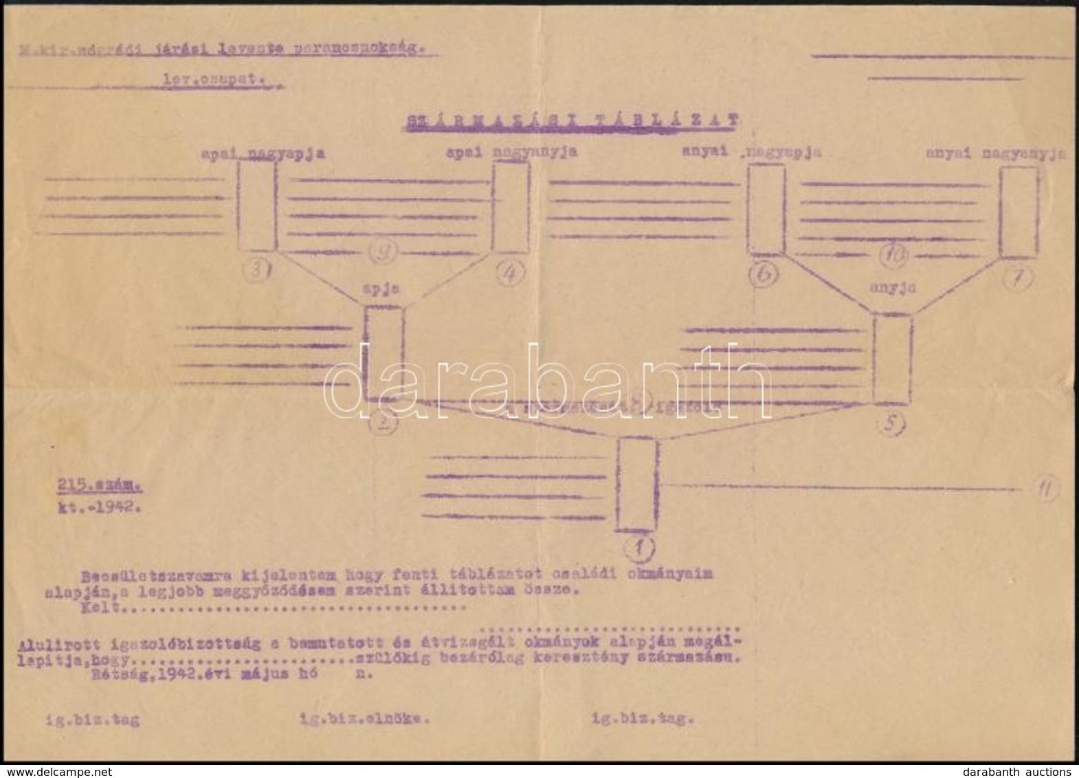1942 Rétság, Kitöltetlen Levente Származási Táblázat - Autres & Non Classés