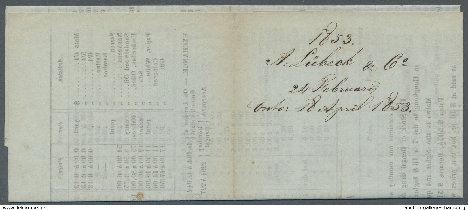 China: 1853, "Prices Current" From The Company A. Luebeck & Co In Hongkong And Canton With Prices Fo - Andere & Zonder Classificatie